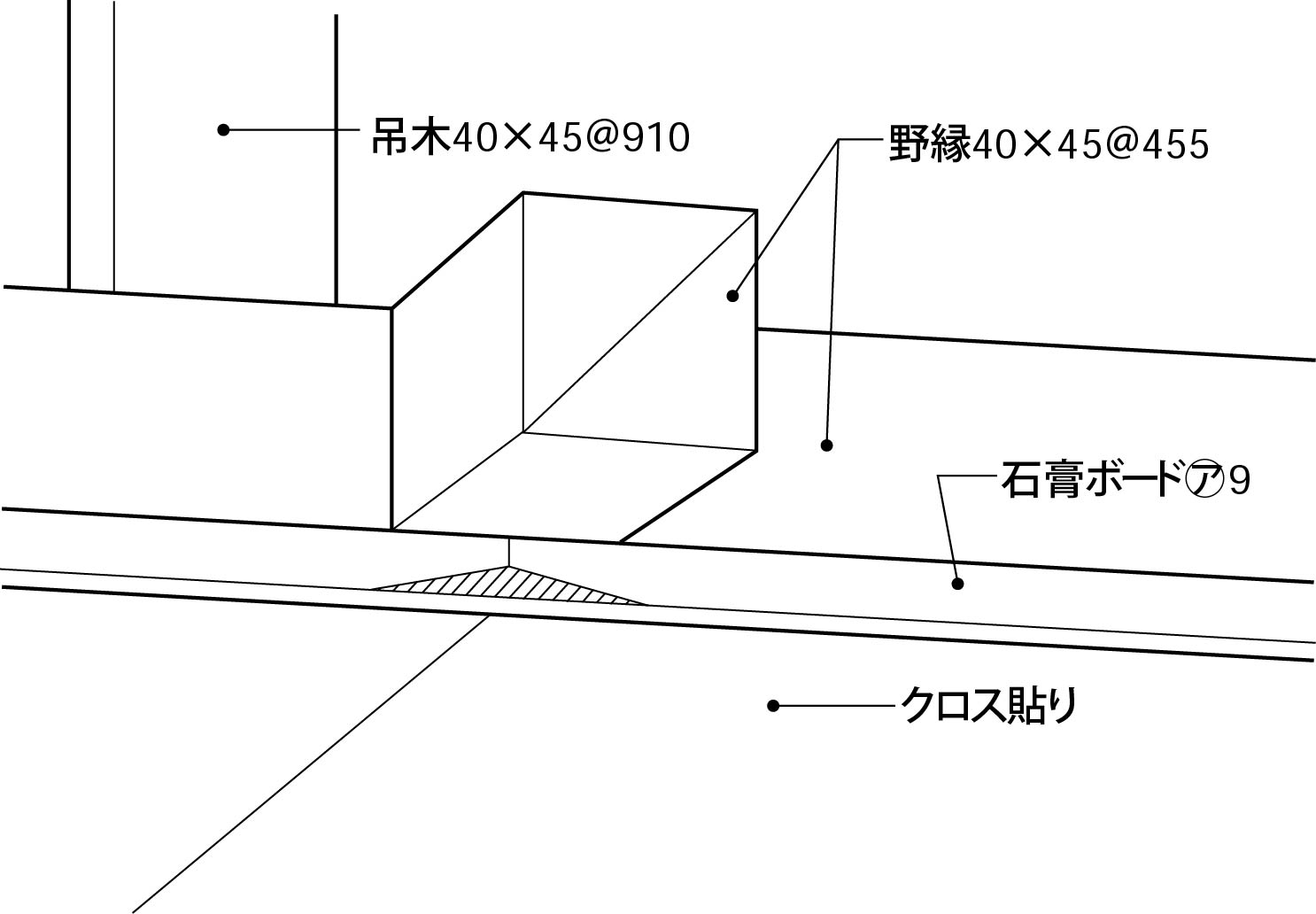 1天井構成5