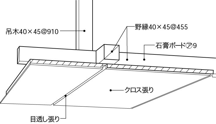 1天井構成7