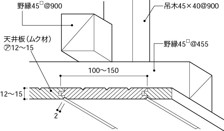 1天井構成8