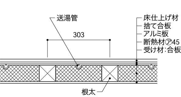 2_床暖房3