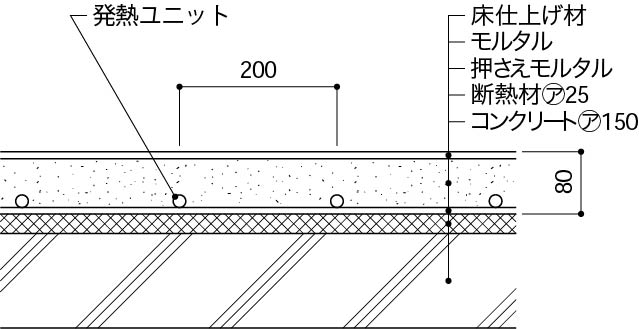 2_床暖房4