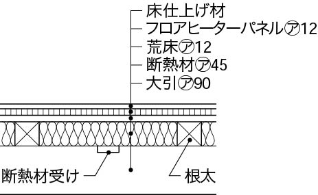 2_床暖房5