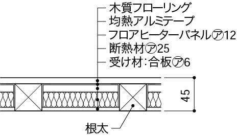 2_床暖房6