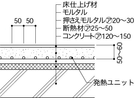 2_床暖房7