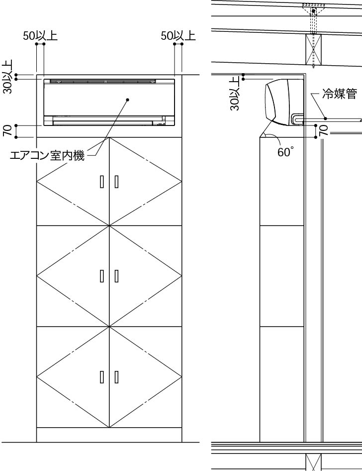 壁掛け設置の場合