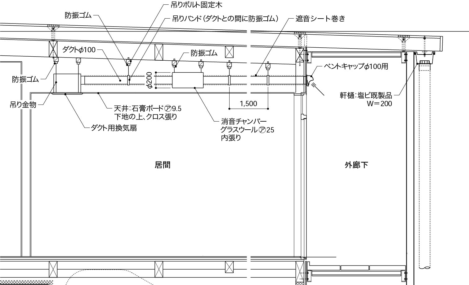 防音室仕様