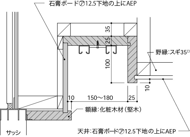 4_1カーテンボックスの納まり詳細_一般的なカーテンボックス