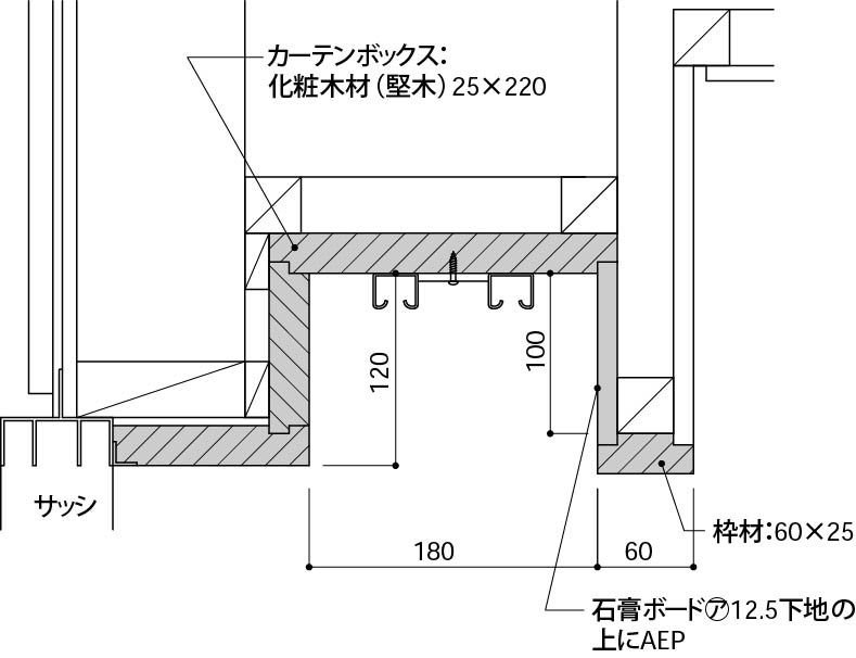 4_3カーテンボックスの納まり詳細図_カーテン垂壁を設けたカーテンボックス