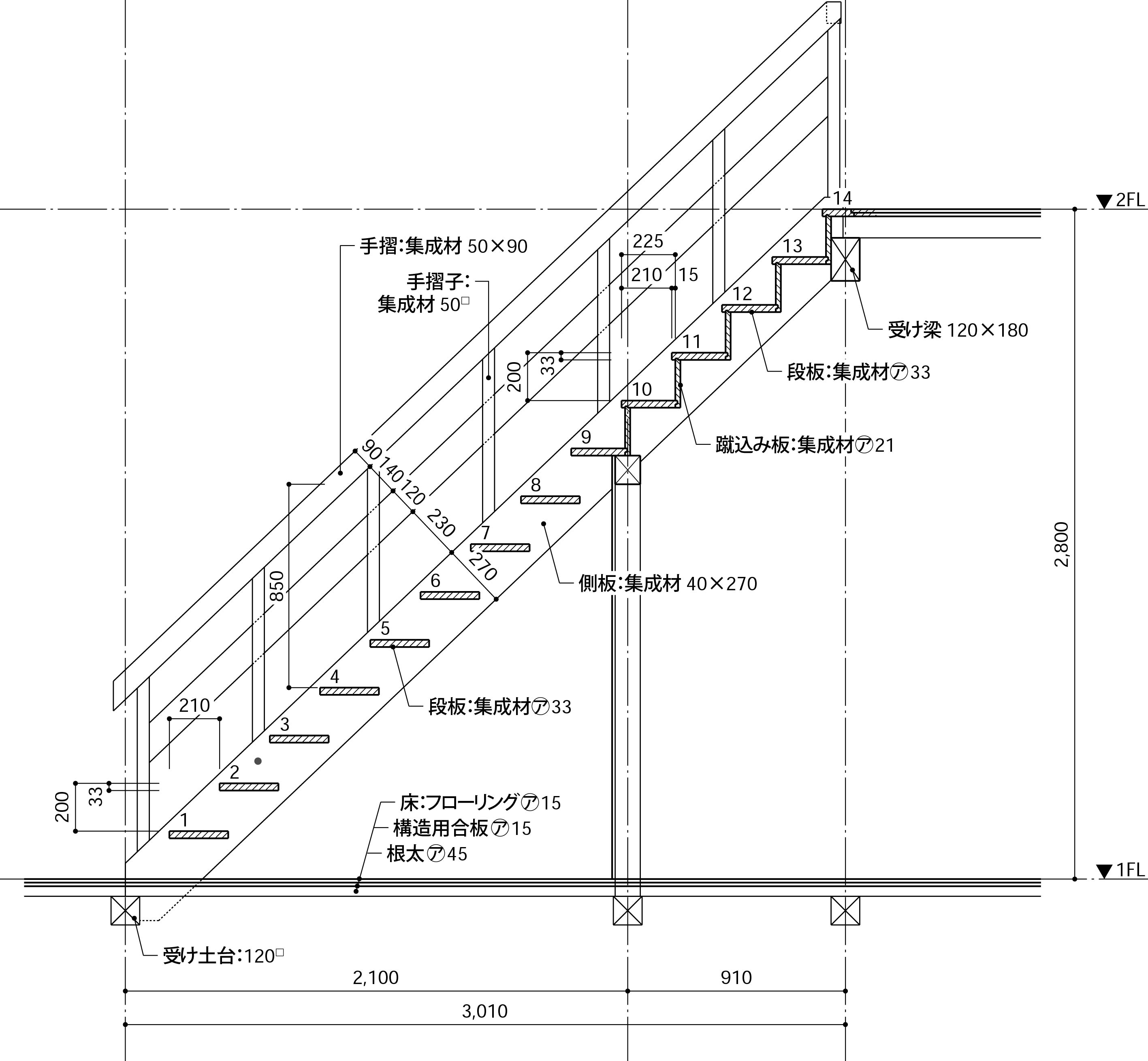 直階段_透かし_蹴込み階段詳細