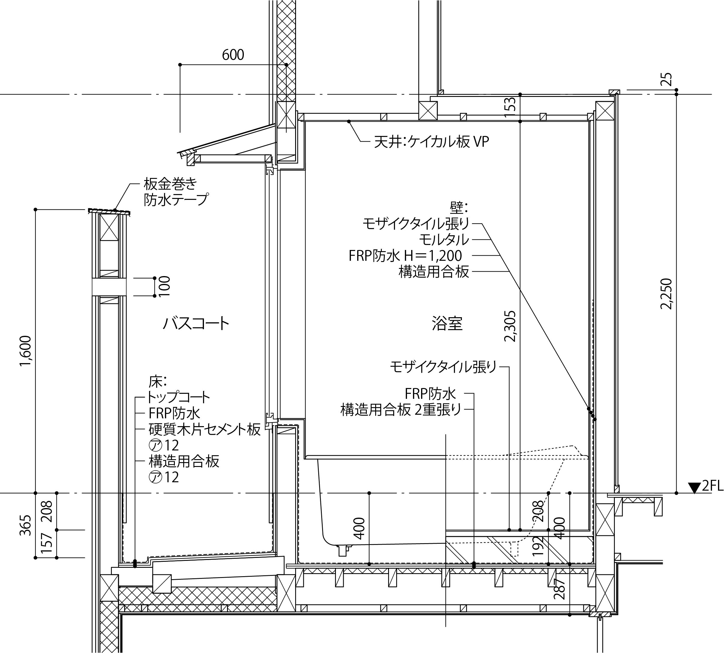 バスコートのある浴室