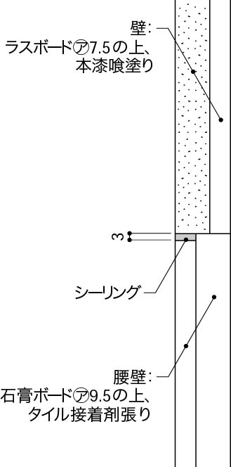 洗面_洗濯機置場による異種材料の取合い