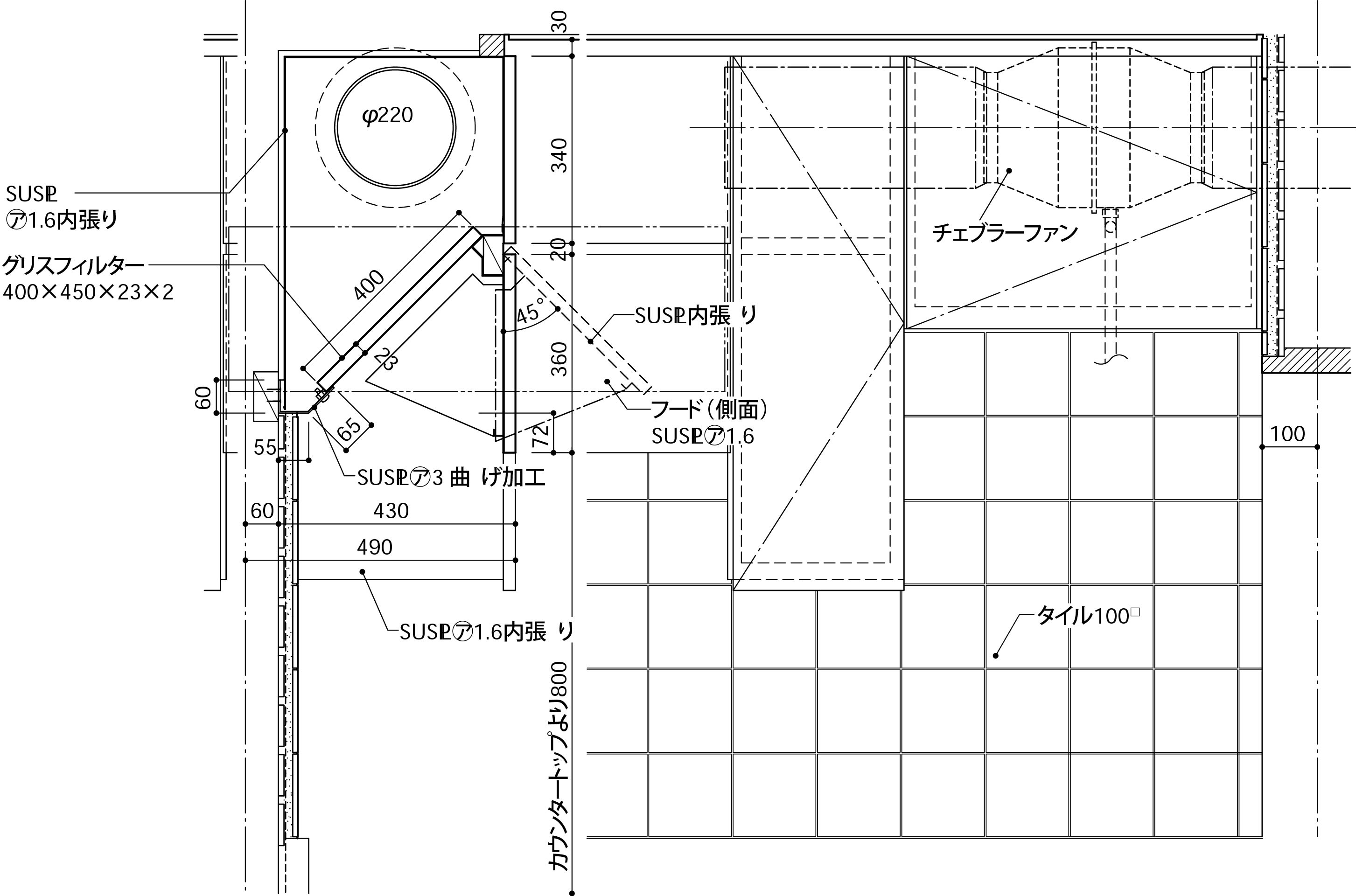 開閉式フード