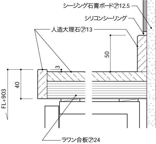 人造大理石カウンタートップは壁の取り合いに注意