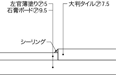 12_4_台所における異種材料の取合い