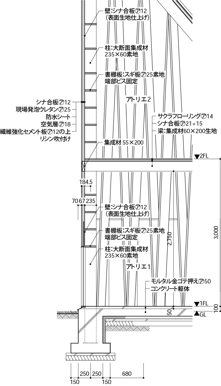 構造フレームを利用した書棚