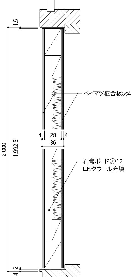 防音ドア