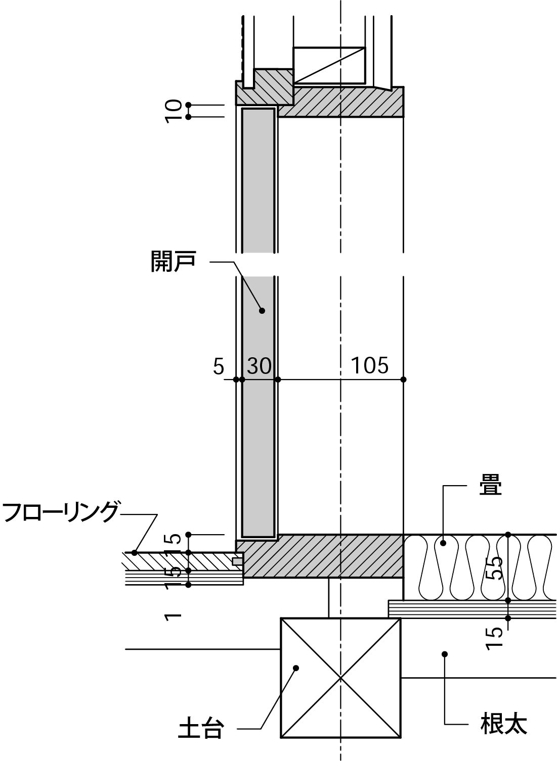 ２壁構成_開き戸_真壁ー大壁