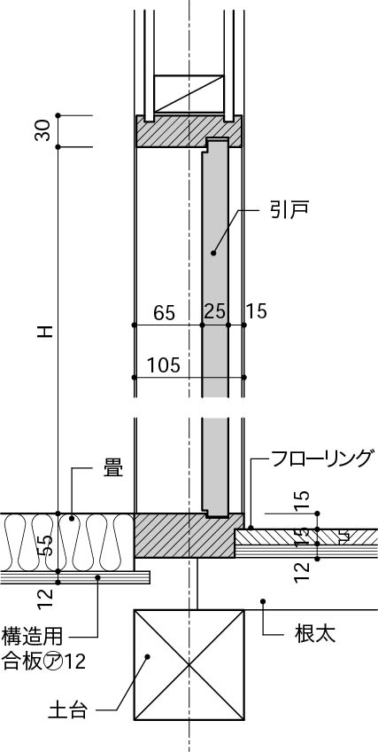 壁構成_引き戸_真壁_真壁