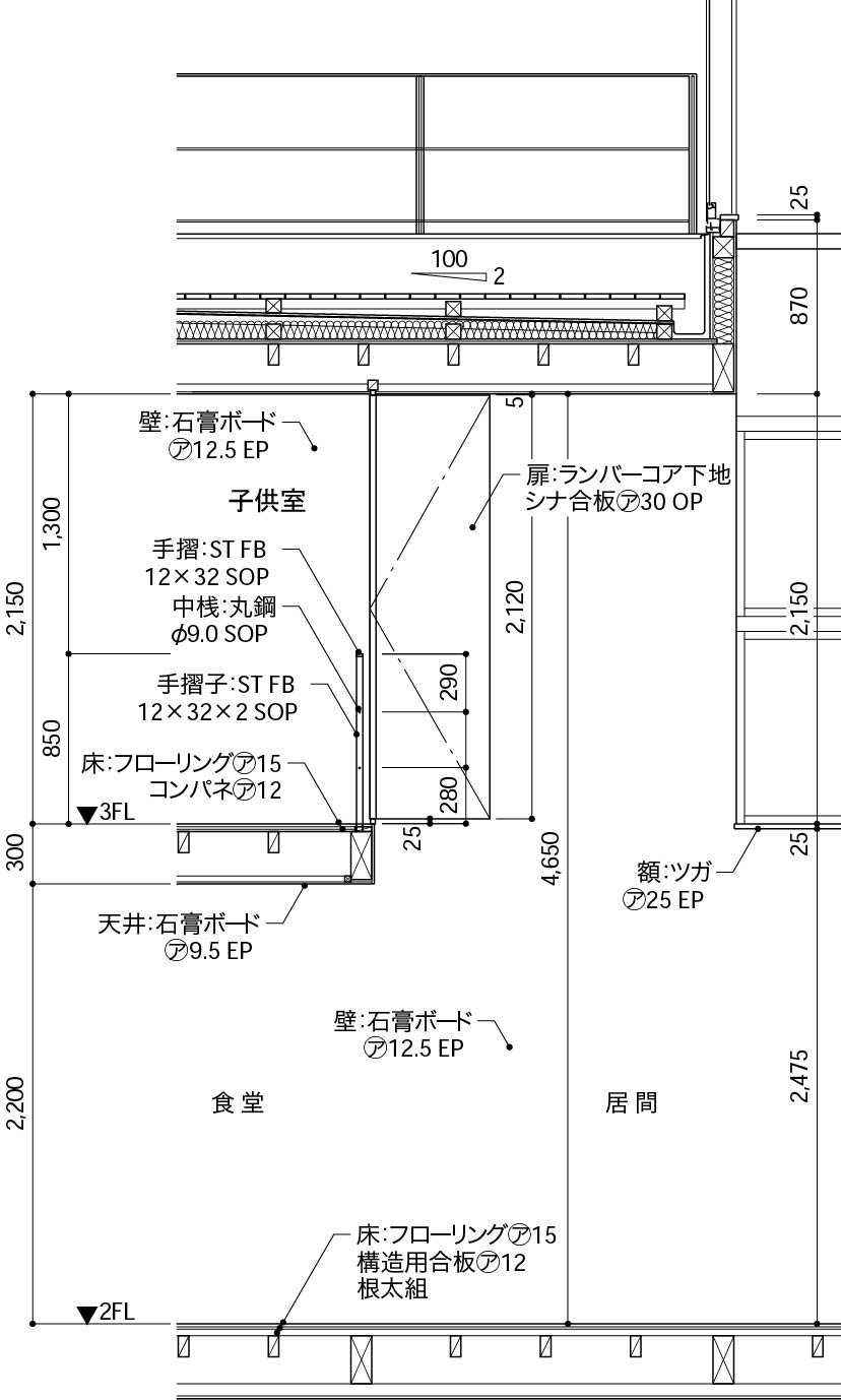 吹抜け扉