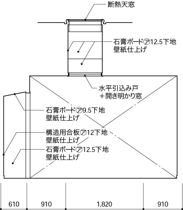 トップライト廻り