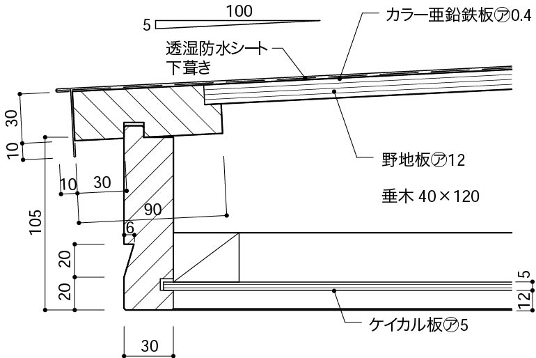 玄関庇