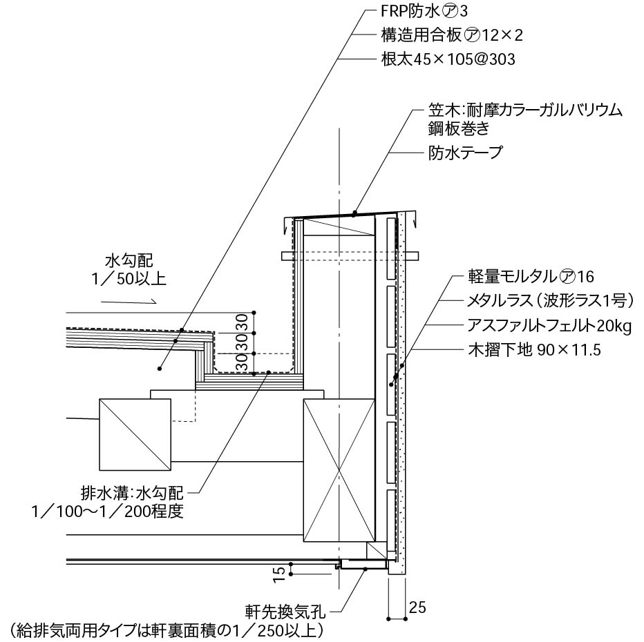 笠木_充填断熱