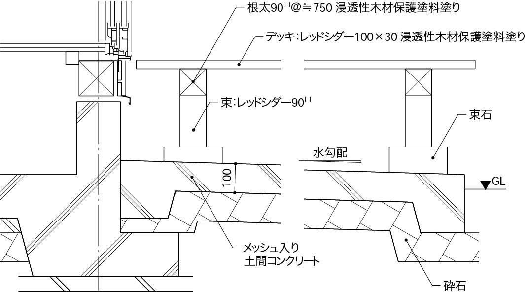 ウッドデッキ