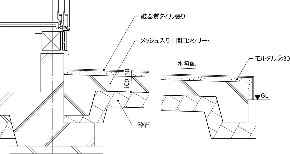 テラスタイル張り