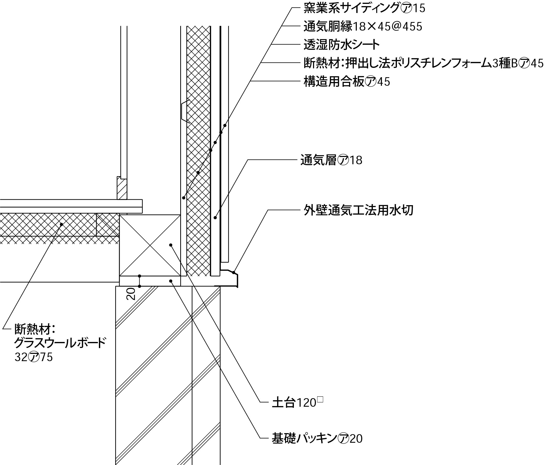 外張り断熱_基礎