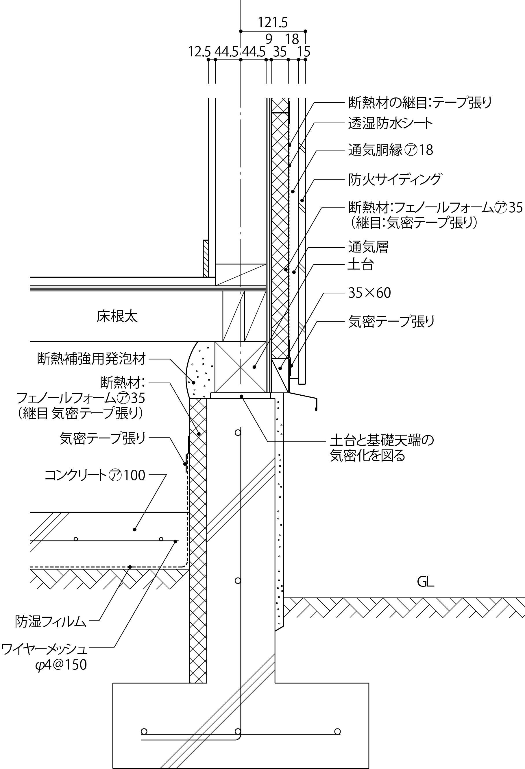 枠組構法_基礎