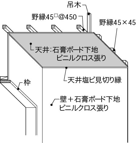 1天井構成1