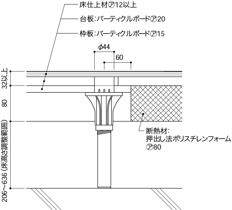 内壁床1階床構成11_フロアーシステム_床置工法