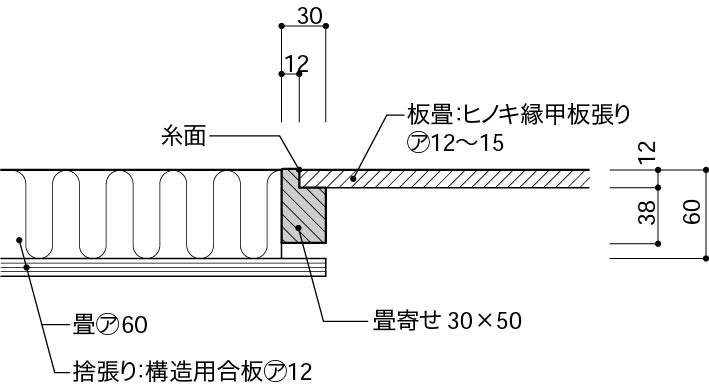 4_3_畳との取合い_畳_板畳_畳寄せあり