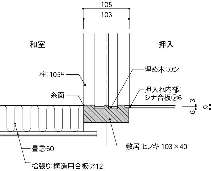 5畳との取合い_畳_押入れ