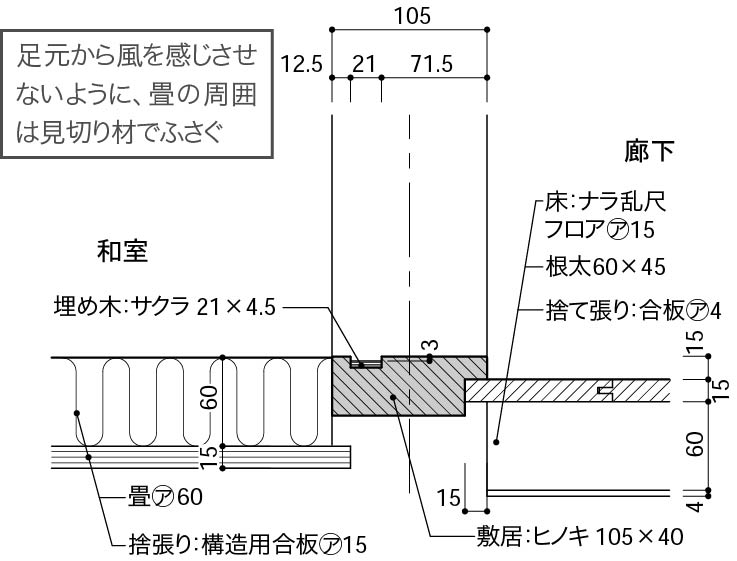 6畳との取合い_畳_フローリング_段差あり