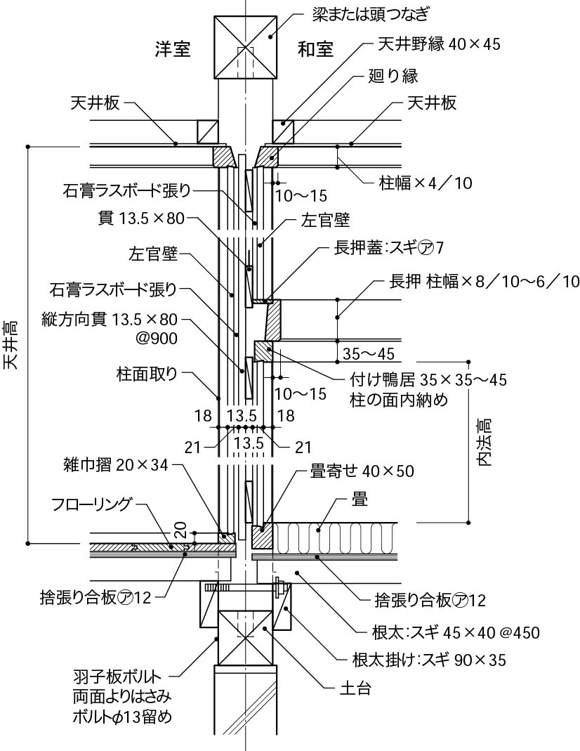 1_3_間仕切壁の層構成_洋室_和室とも真壁_石膏ラスボード