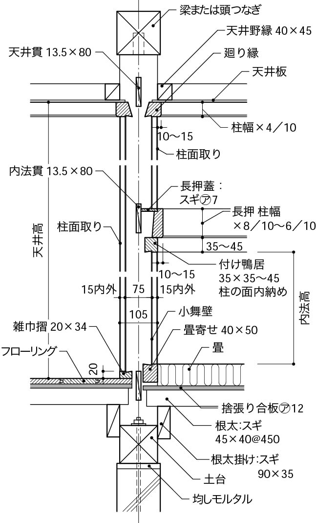 1_4_間仕切壁の層構成_洋室_和室とも真壁_小舞壁