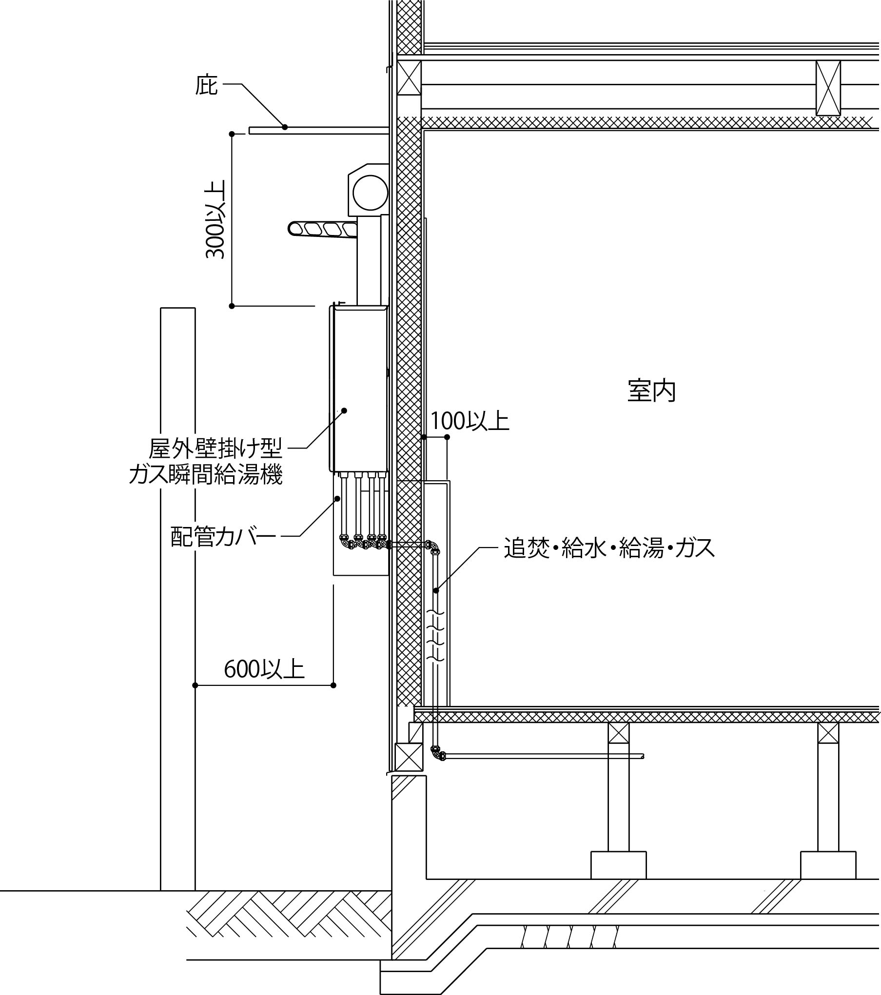 ガス瞬間給湯機