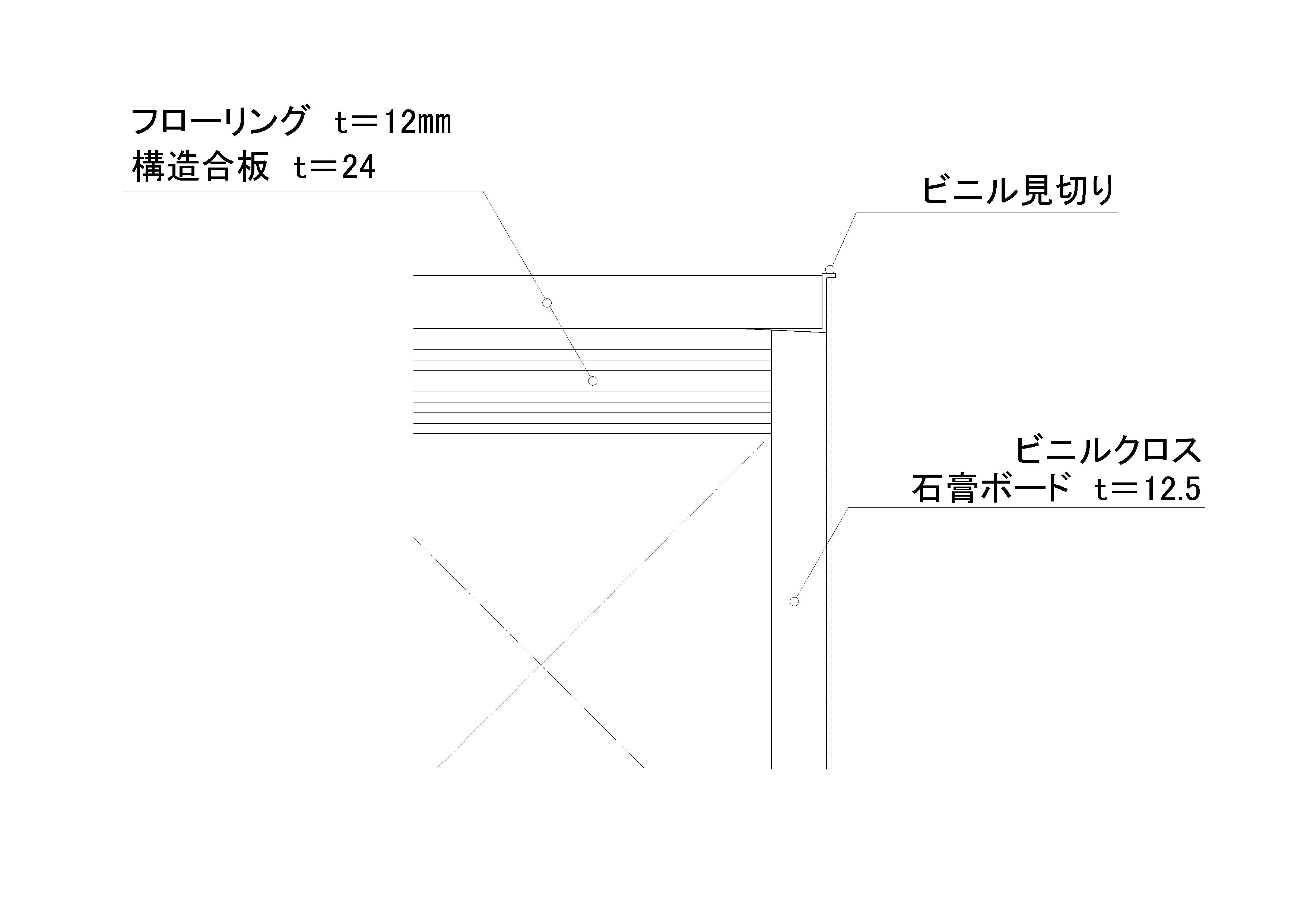 ライン見切り