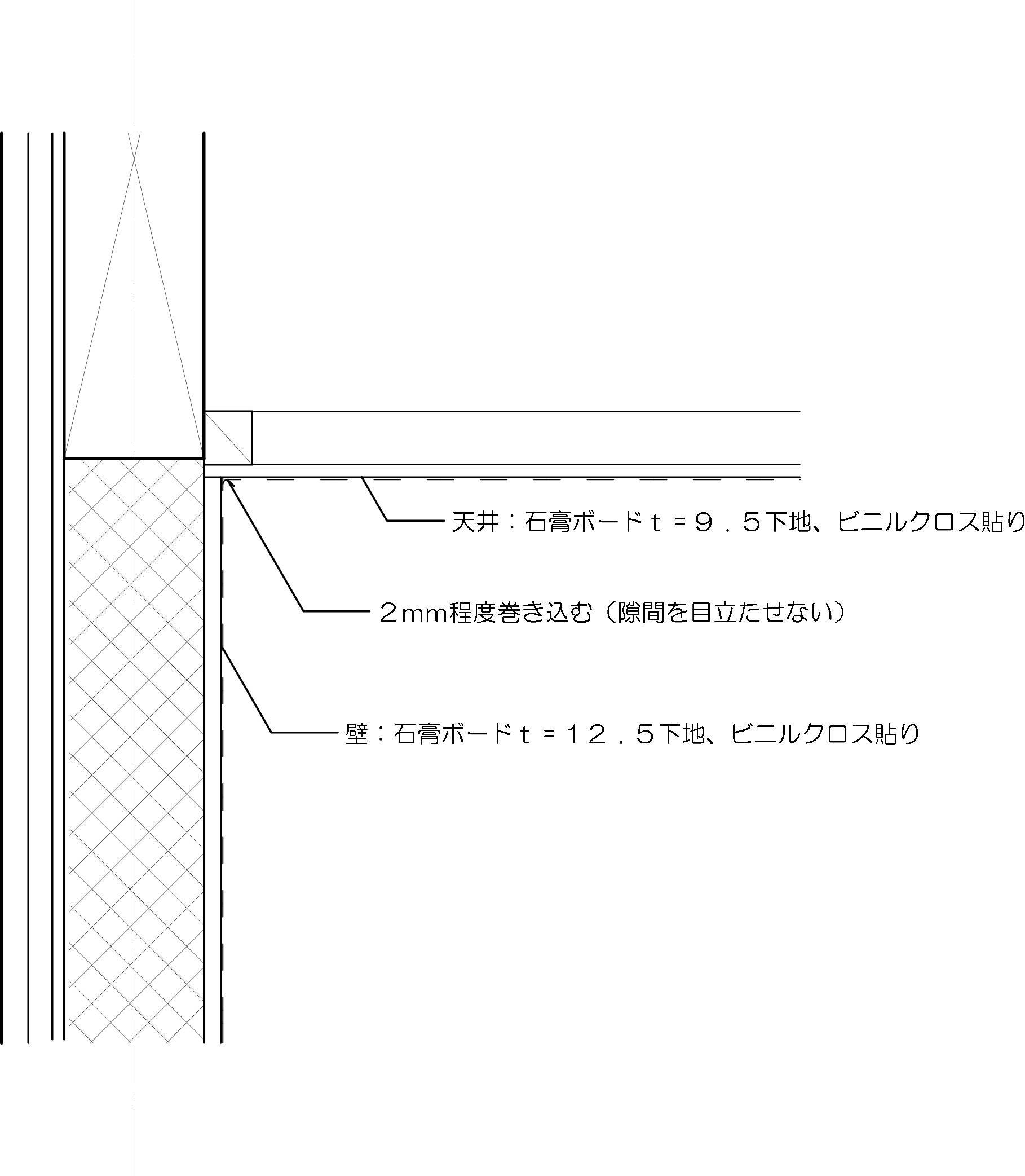 壁見切り