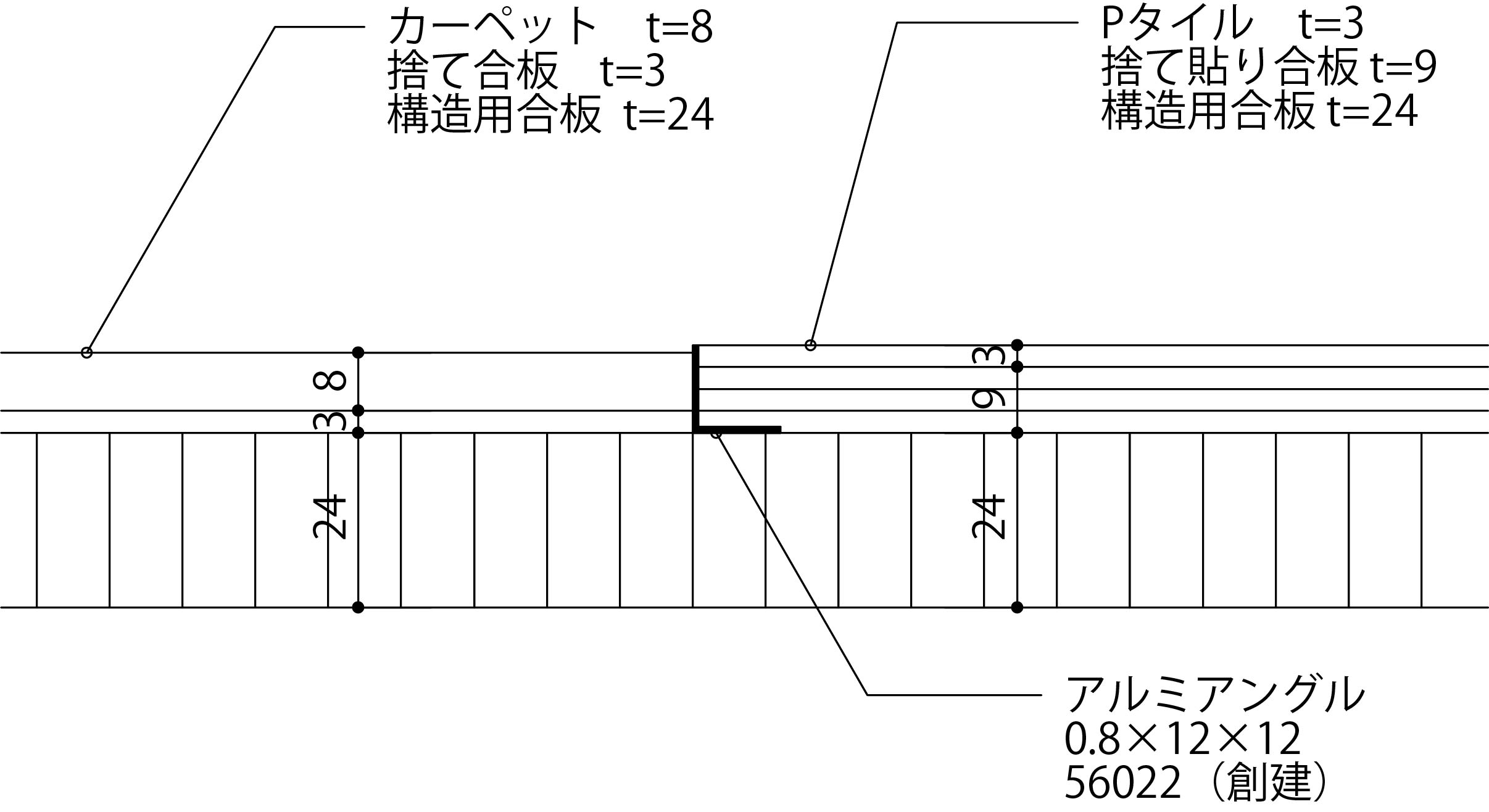 見切り3