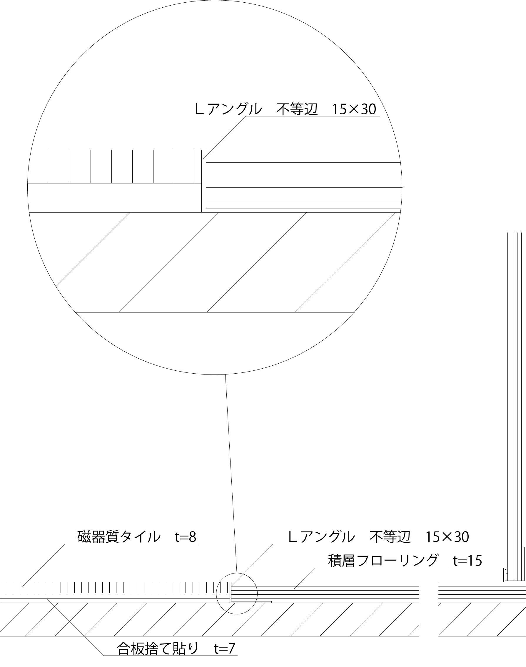 床見切り