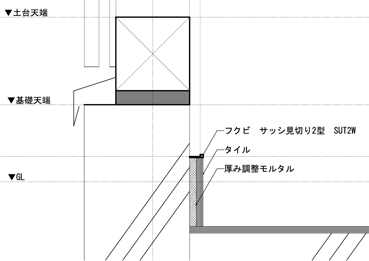 タイル床見切り