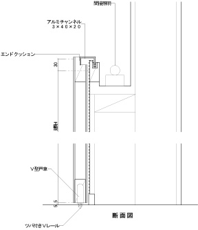 間接照明一体建具