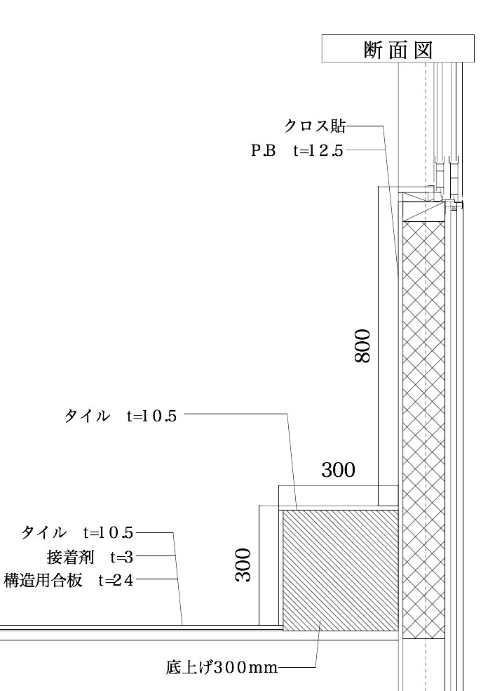 タイル割り