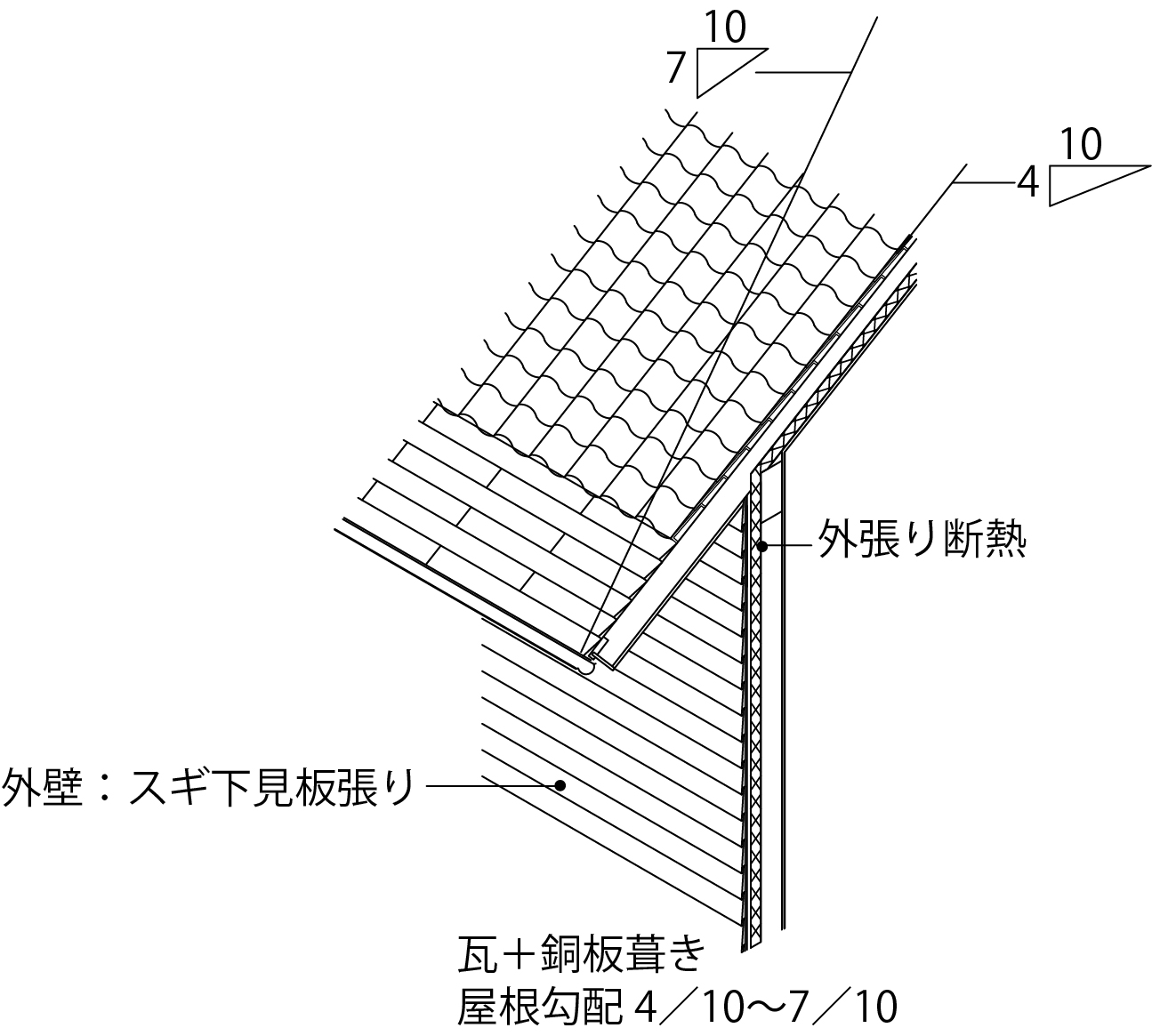 瓦_銅板葺き