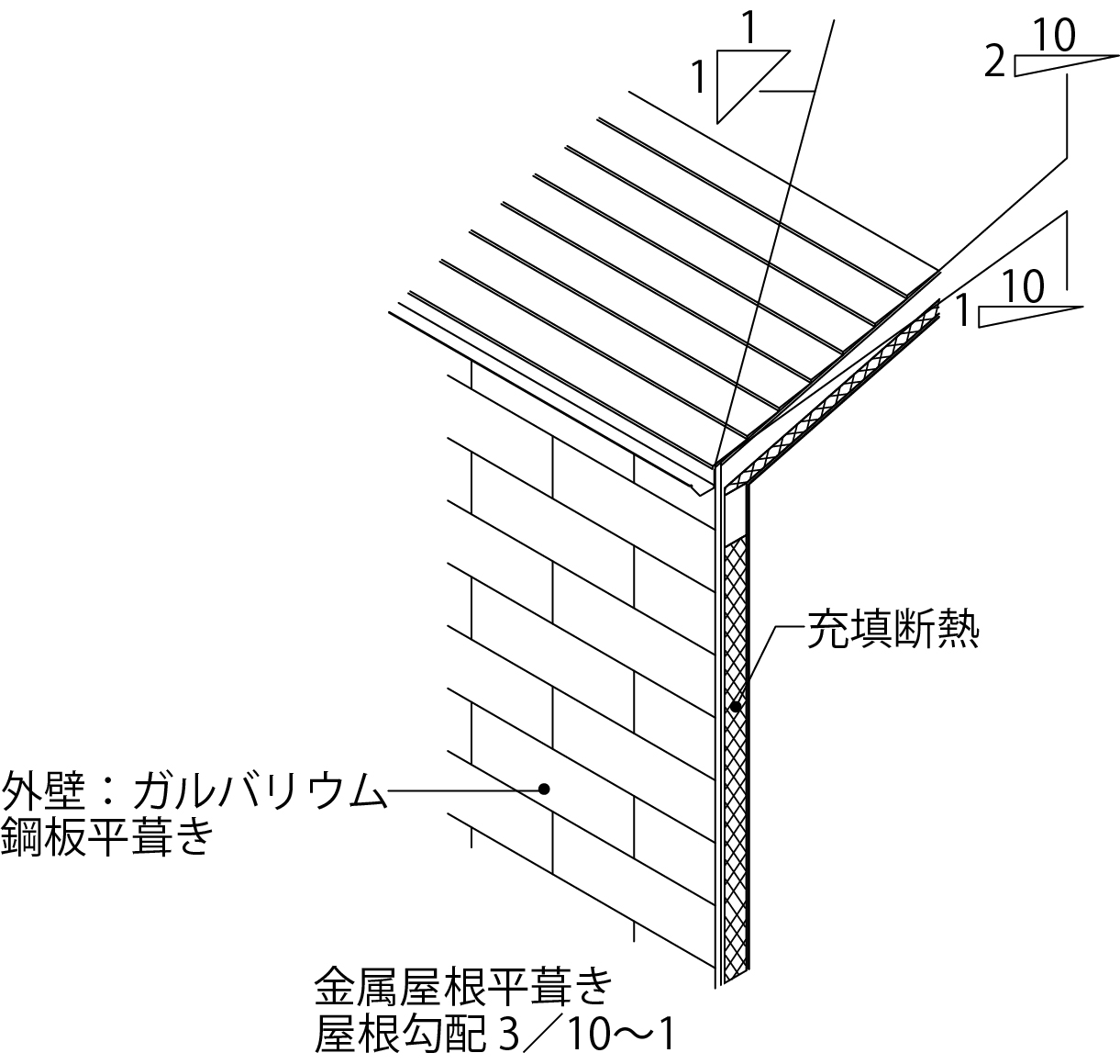 金属屋根平葺き