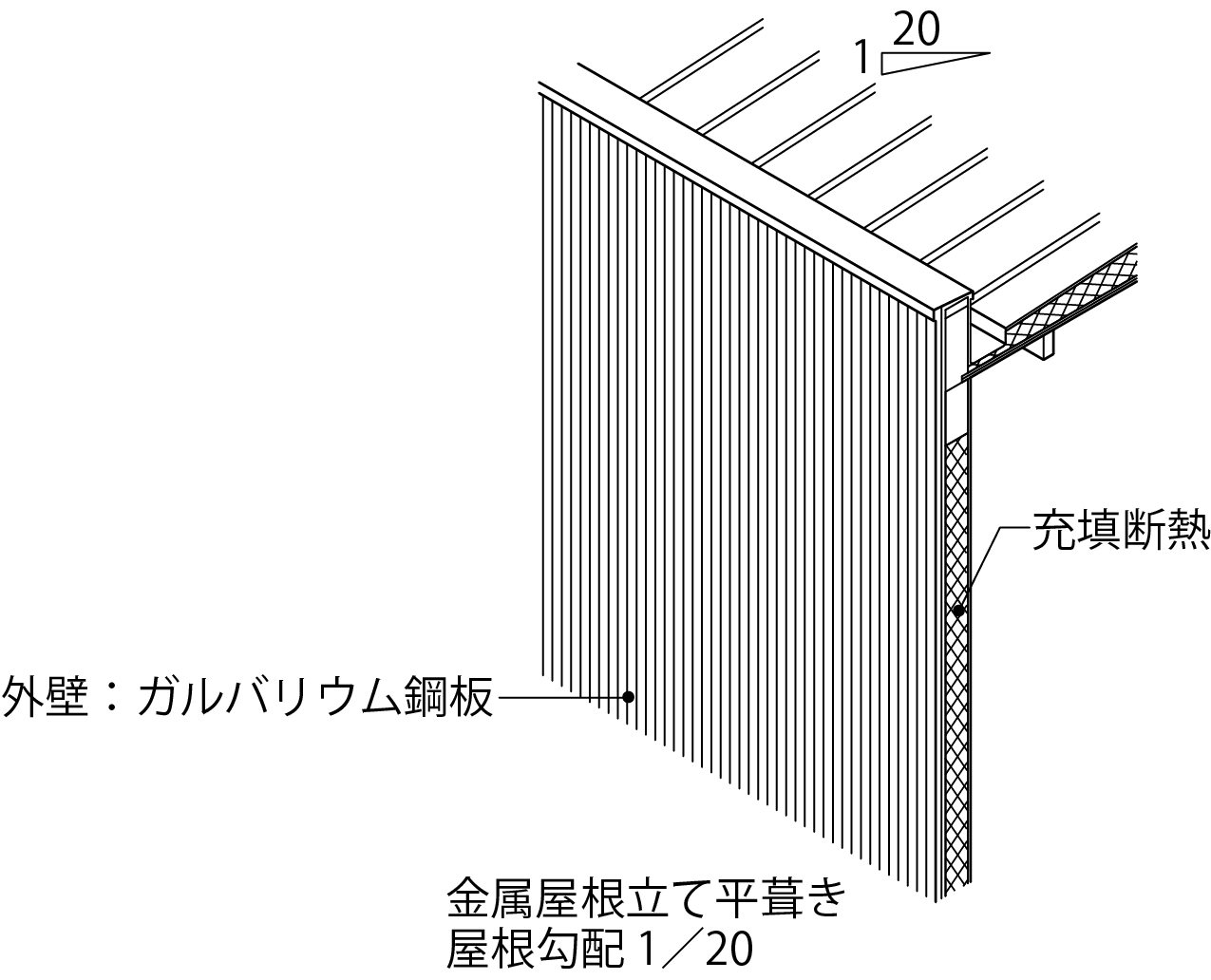 金属屋根立て平葺き