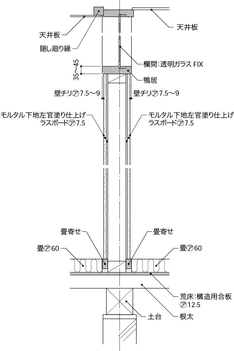 1_10_間仕切壁の層構成_大壁和室_真壁和室_芯ずれ_隠し廻縁