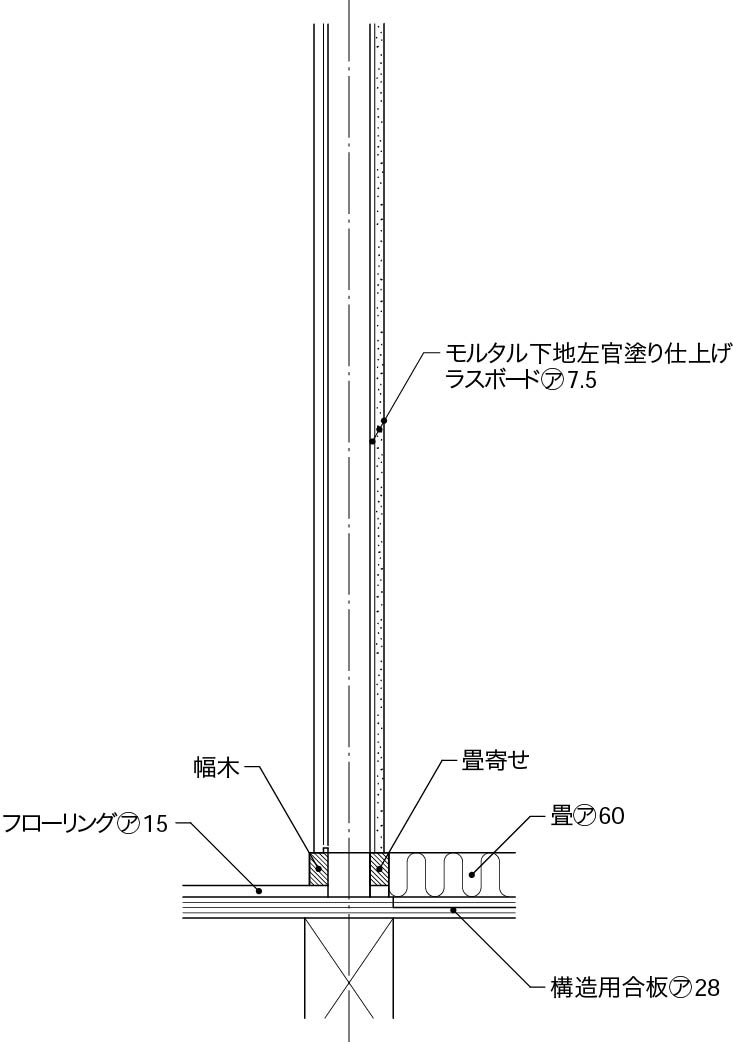 1_11_間仕切壁の層構成_真壁和室_真壁和室_2階_合板28mm厚